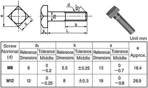 square head screws|Square Head Bolts Dimensions & Specs .